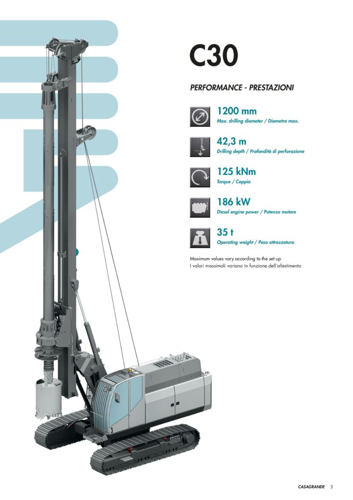 Dec Piling - Vendita e noleggio macchine perforatrici Dec Piling - Vendita e noleggio macchine perforatrici